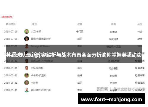 英超球队最新阵容解析与战术布置全面分析助你掌握英超动态