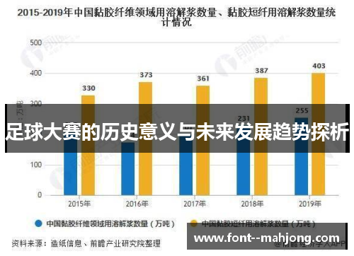 足球大赛的历史意义与未来发展趋势探析