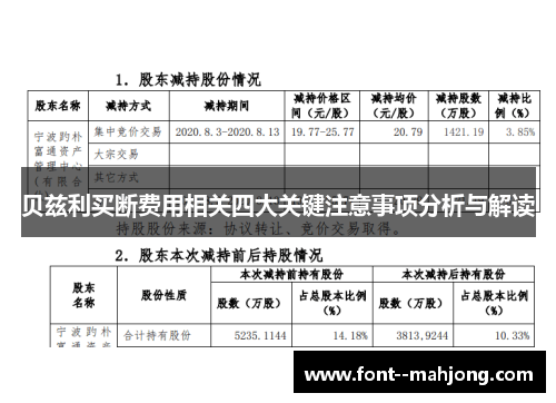 贝兹利买断费用相关四大关键注意事项分析与解读