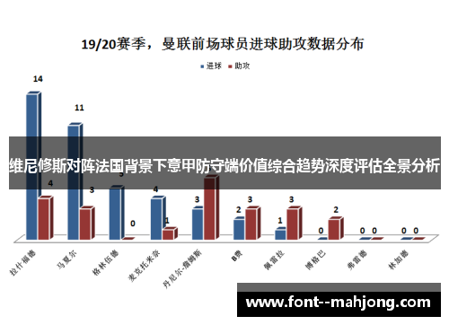 维尼修斯对阵法国背景下意甲防守端价值综合趋势深度评估全景分析
