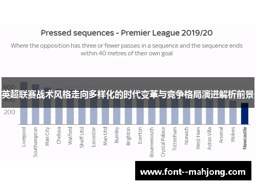 英超联赛战术风格走向多样化的时代变革与竞争格局演进解析前景