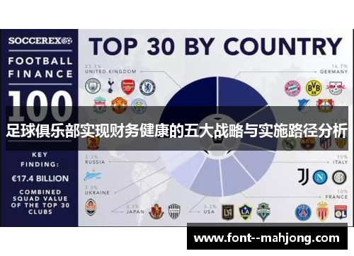 足球俱乐部实现财务健康的五大战略与实施路径分析