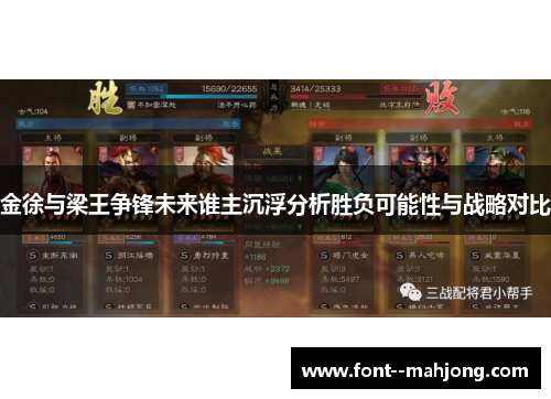 金徐与梁王争锋未来谁主沉浮分析胜负可能性与战略对比 金徐与梁王争锋未来谁主沉浮分析胜负可能性与战略对比