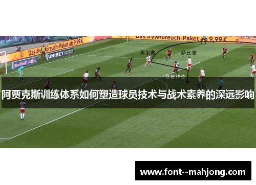 阿贾克斯训练体系如何塑造球员技术与战术素养的深远影响